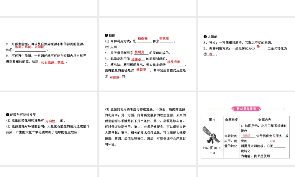 （东营专版）中考物理总复习 第二十一、二十二章 信息的传递　能源与可持续发展课件-人教版初中九年级全册物理课件