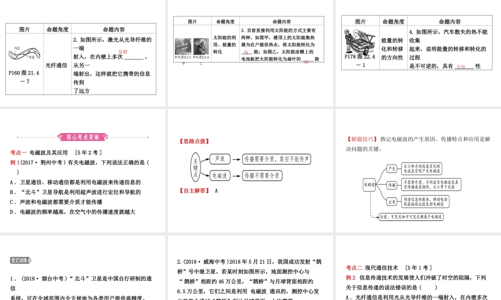 （东营专版）中考物理总复习 第二十一、二十二章 信息的传递　能源与可持续发展课件-人教版初中九年级全册物理课件