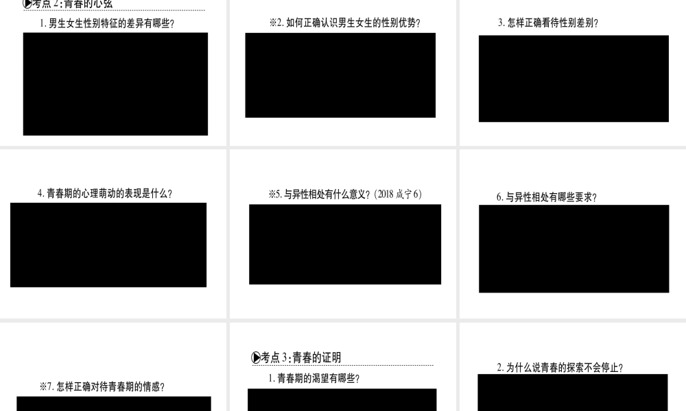 （云南专版）中考道德与法治总复习 七下 第1 2单元 青春时光 做情绪感的主人课件-人教版初中九年级全册政治课件