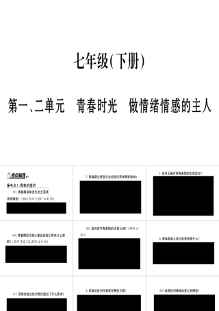 （云南专版）中考道德与法治总复习 七下 第1 2单元 青春时光 做情绪感的主人课件-人教版初中九年级全册政治课件