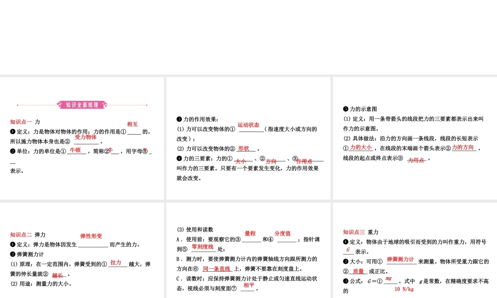 （东营专版）中考物理总复习 第七、八章 力 运动和力课件-人教版初中九年级全册物理课件