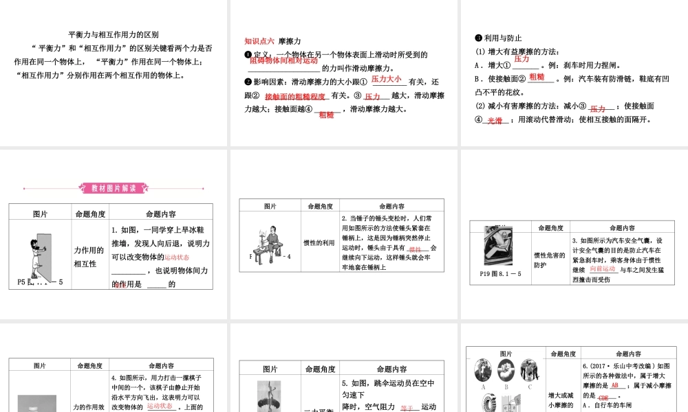 （东营专版）中考物理总复习 第七、八章 力 运动和力课件-人教版初中九年级全册物理课件