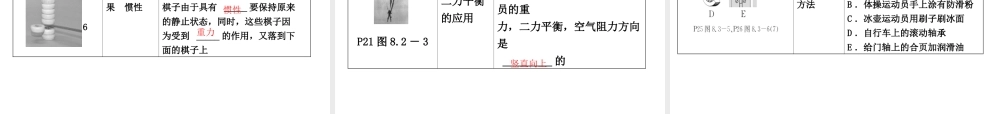 （东营专版）中考物理总复习 第七、八章 力 运动和力课件-人教版初中九年级全册物理课件