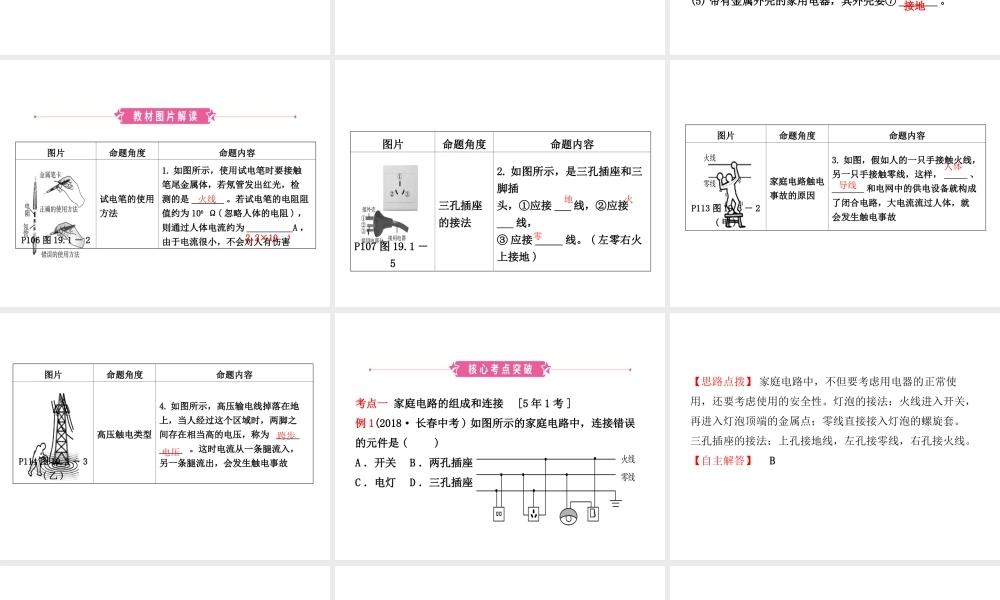 （东营专版）中考物理总复习 第十九章 生活用电课件-人教版初中九年级全册物理课件