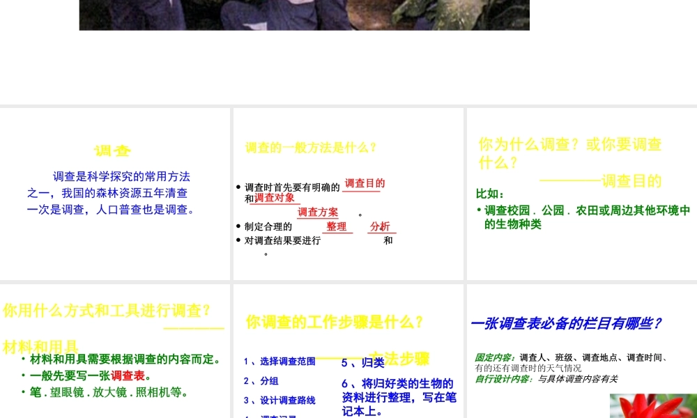 安徽省合肥市长丰县七年级生物上册 3.4.2《调查我们身边的生物》课件2 （新版）新人教版-（新版）新人教版初中七年级上册生物课件