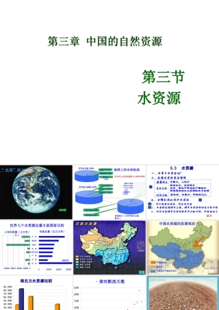 安徽省马鞍山市第十一中学八年级地理上册《3.3水资源》课件 新人教版