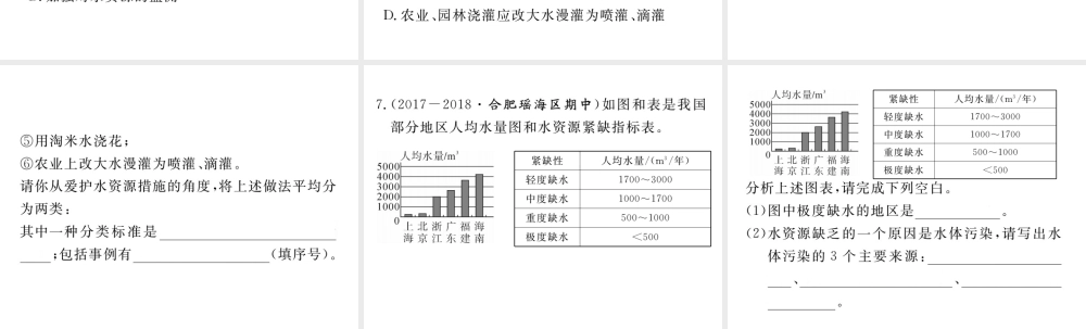 安徽省秋九年级化学上册 第四单元 自然界的水 课题1 爱护水资源练习课件（含模拟）（新版）新人教版-（新版）新人教版初中九年级上册化学课件