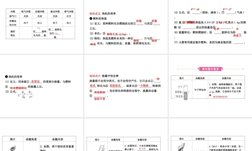 （东营专版）中考物理总复习 第十三、十四章 内能 内能的利课件-人教版初中九年级全册物理课件