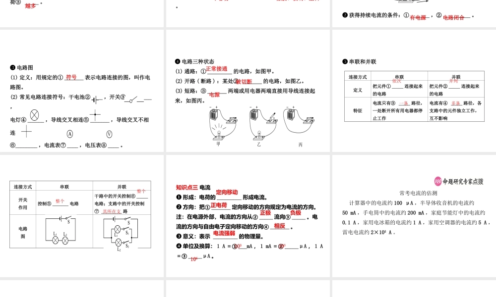 （东营专版）中考物理总复习 第十五、十六章 电流和电路 电压 电阻课件-人教版初中九年级全册物理课件