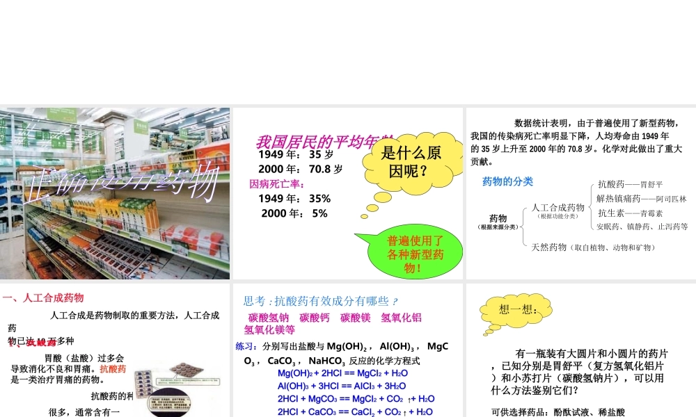 安徽省马鞍山市外国语学校九年级化学 正确使用药物课件 人教新课标版