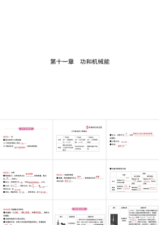 （东营专版）中考物理总复习 第十一章 功和机械能课件-人教版初中九年级全册物理课件