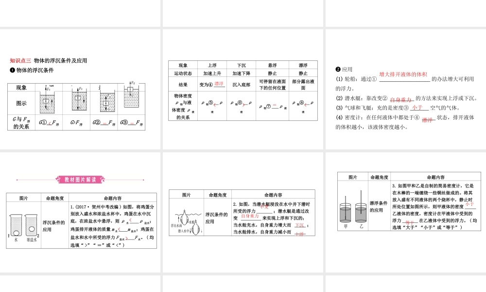 （东营专版）中考物理总复习 第十章 浮力课件-人教版初中九年级全册物理课件