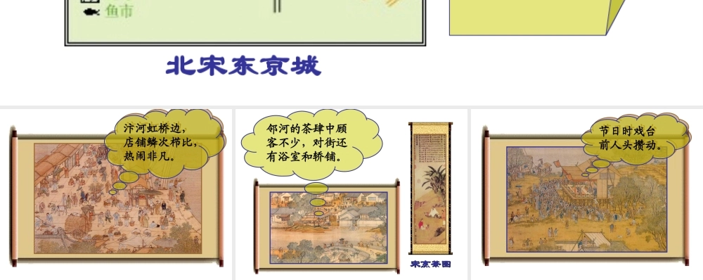 （2016年秋季版）七年级历史下册 第10课 宋元时期的都市生活与文化 丰富多彩的社会生活素材 中华书局版