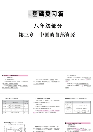 （云南专版）中考地理 第一部分 基础复习篇 八年级 第3章 中国的自然资源课件-人教版初中九年级全册地理课件
