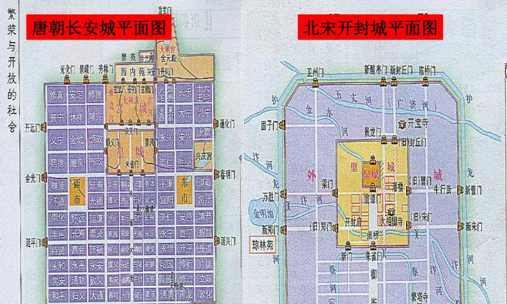 （2016年秋季版）七年级历史下册 第10课 宋元时期的都市生活与文化 课堂讨论：长安城与汴京城的比较素材 中华书局版