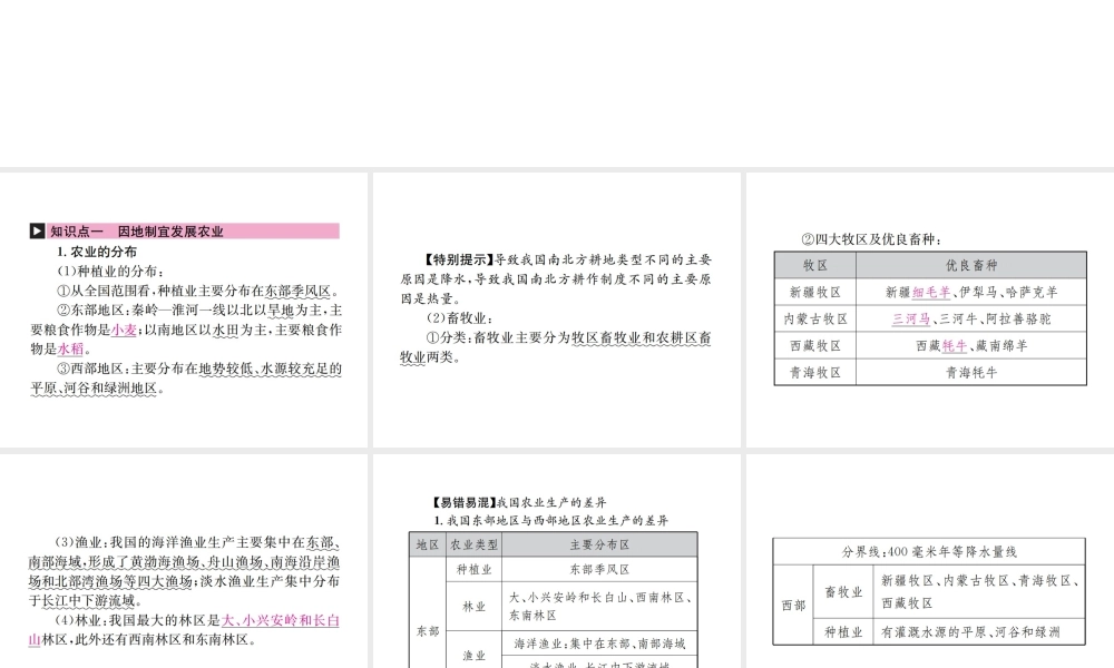 （云南专版）中考地理 第一部分 基础复习篇 八年级 第4章 中国的经济与文化课件-人教版初中九年级全册地理课件