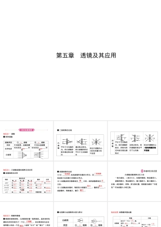 （东营专版）中考物理总复习 第五章 透镜及其应用课件-人教版初中九年级全册物理课件