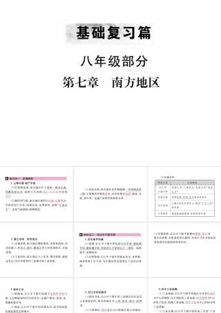 （云南专版）中考地理 第一部分 基础复习篇 八年级 第7章 南方地区课件-人教版初中九年级全册地理课件