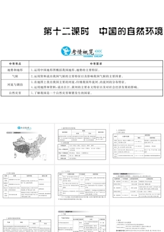（云南专用）中考地理总复习 第四单元 中国地理概论（第12课时）中国的自然环境课件-人教版初中九年级全册地理课件