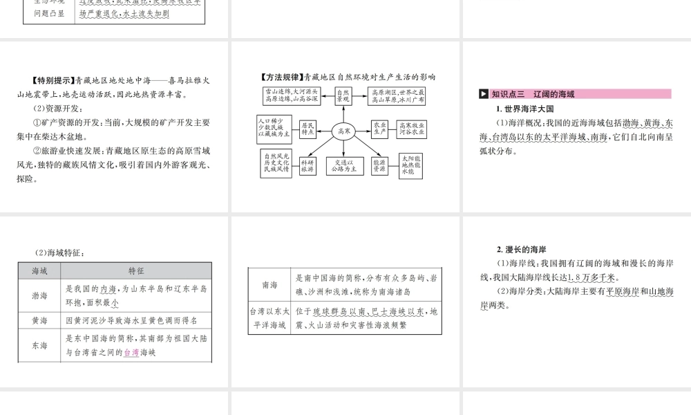 （云南专版）中考地理 第一部分 基础复习篇 八年级 第9、10章 青藏地区 我国的海洋国土课件-人教版初中九年级全册地理课件