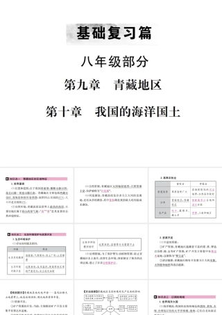 （云南专版）中考地理 第一部分 基础复习篇 八年级 第9、10章 青藏地区 我国的海洋国土课件-人教版初中九年级全册地理课件