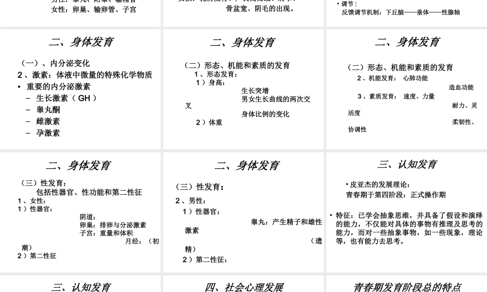 安徽省合肥市长丰县七年级生物下册 4.1.3《青春期》课件2 （新版）新人教版-（新版）新人教版初中七年级下册生物课件
