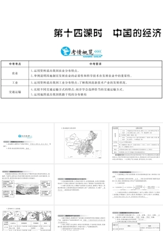 （云南专用）中考地理总复习 第四单元 中国地理概论（第14课时）中国的经济课件-人教版初中九年级全册地理课件