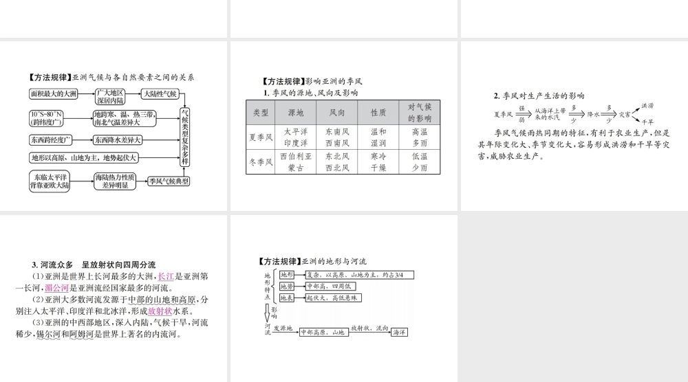 （云南专版）中考地理 第一部分 基础复习篇 七年级 第6章 亚洲课件-人教版初中九年级全册地理课件