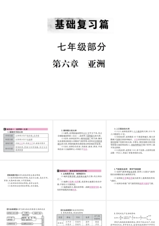 （云南专版）中考地理 第一部分 基础复习篇 七年级 第6章 亚洲课件-人教版初中九年级全册地理课件