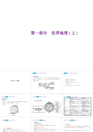（云南专用）中考地理总复习 第一部分 世界地理（上）第1讲 地球课件-人教版初中九年级全册地理课件