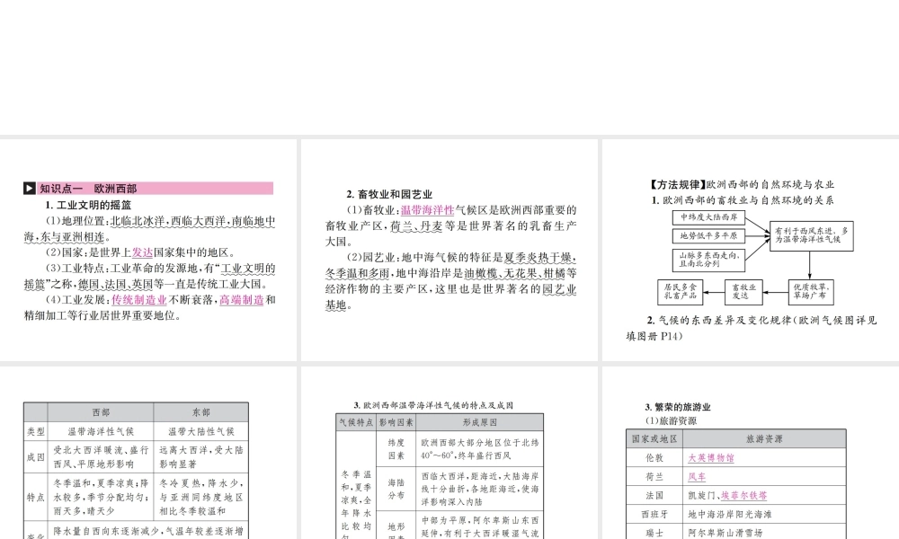 （云南专版）中考地理 第一部分 基础复习篇 七年级 第7章 各具特色的地区（二）课件-人教版初中九年级全册地理课件