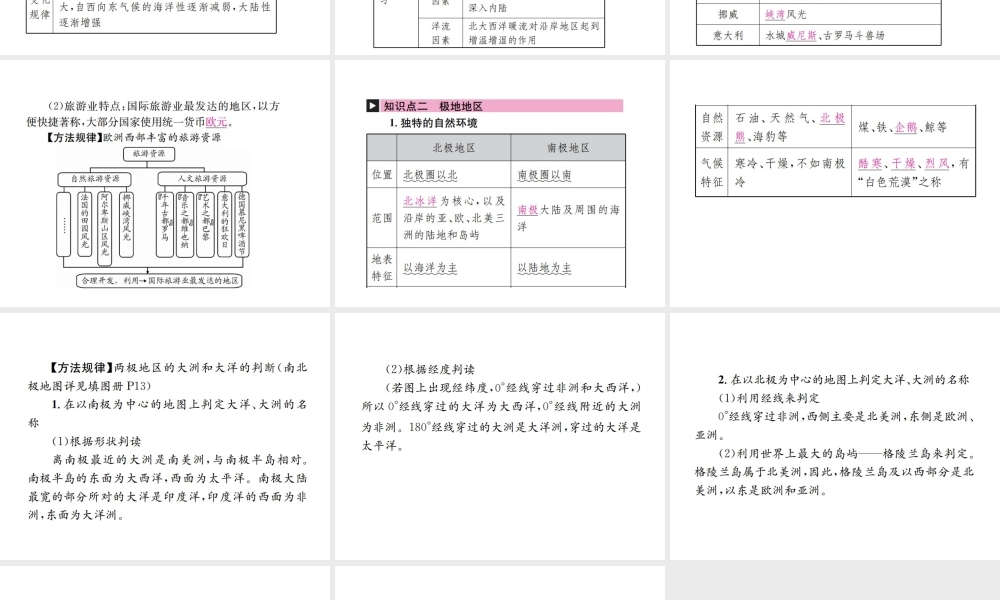 （云南专版）中考地理 第一部分 基础复习篇 七年级 第7章 各具特色的地区（二）课件-人教版初中九年级全册地理课件