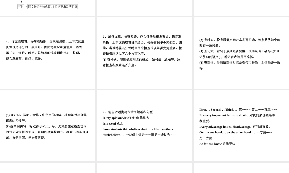 （东营专版）中考英语复习 题型七 书面表达课件-人教版初中九年级全册英语课件