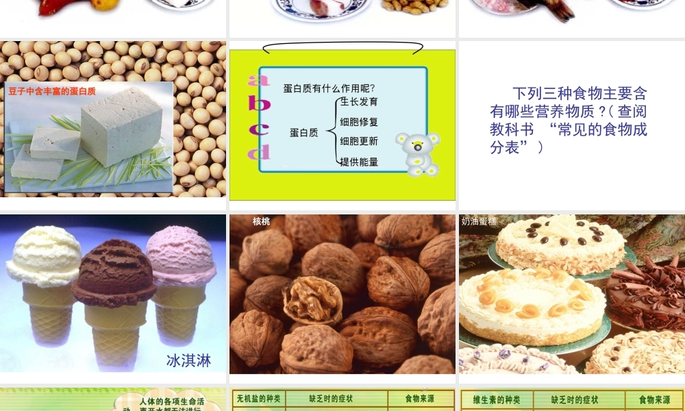 安徽省合肥市长丰县七年级生物下册 4.2.1《食物中的营养物质》课件1 （新版）新人教版-（新版）新人教版初中七年级下册生物课件