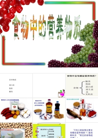 安徽省合肥市长丰县七年级生物下册 4.2.1《食物中的营养物质》课件1 （新版）新人教版-（新版）新人教版初中七年级下册生物课件