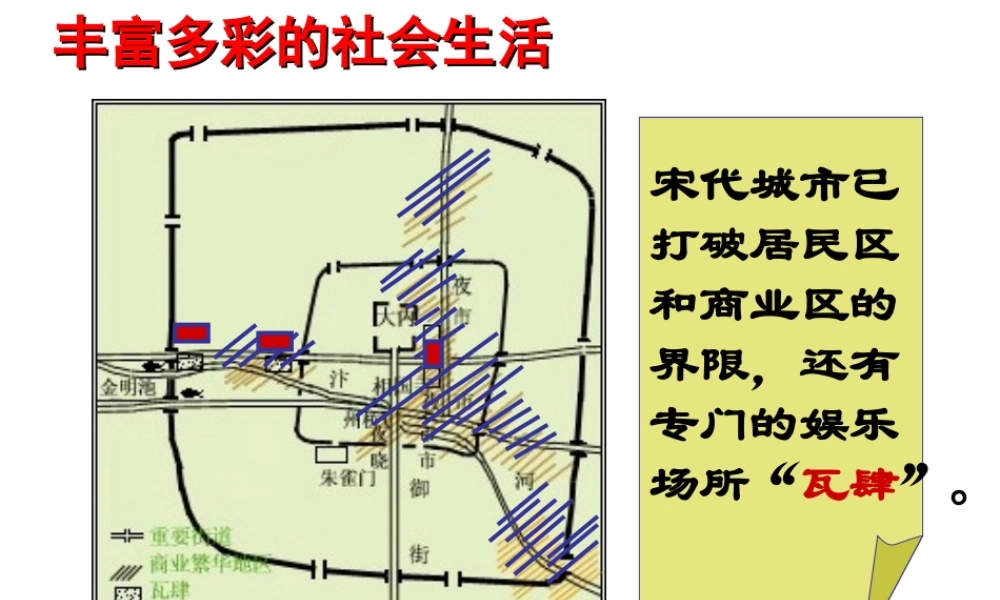 （2016年秋季版）七年级历史下册 第11课 宋元时期的商业和城市 丰富多彩的社会生活课件 北京课改版
