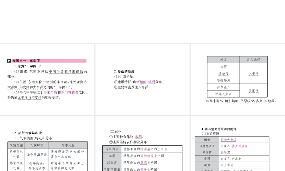 （云南专版）中考地理 第一部分 基础复习篇 七年级 第7章 各具特色的地区（一）课件-人教版初中九年级全册地理课件