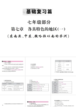 （云南专版）中考地理 第一部分 基础复习篇 七年级 第7章 各具特色的地区（一）课件-人教版初中九年级全册地理课件