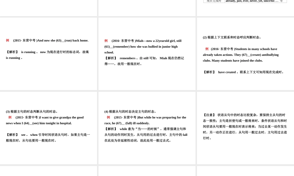 （东营专版）中考英语复习 题型四 动词填空课件-人教版初中九年级全册英语课件