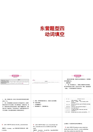 （东营专版）中考英语复习 题型四 动词填空课件-人教版初中九年级全册英语课件