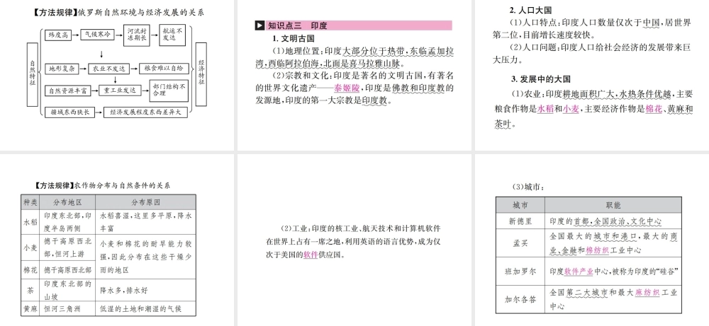 （云南专版）中考地理 第一部分 基础复习篇 七年级 第8章 不同类型的国家（一）课件-人教版初中九年级全册地理课件