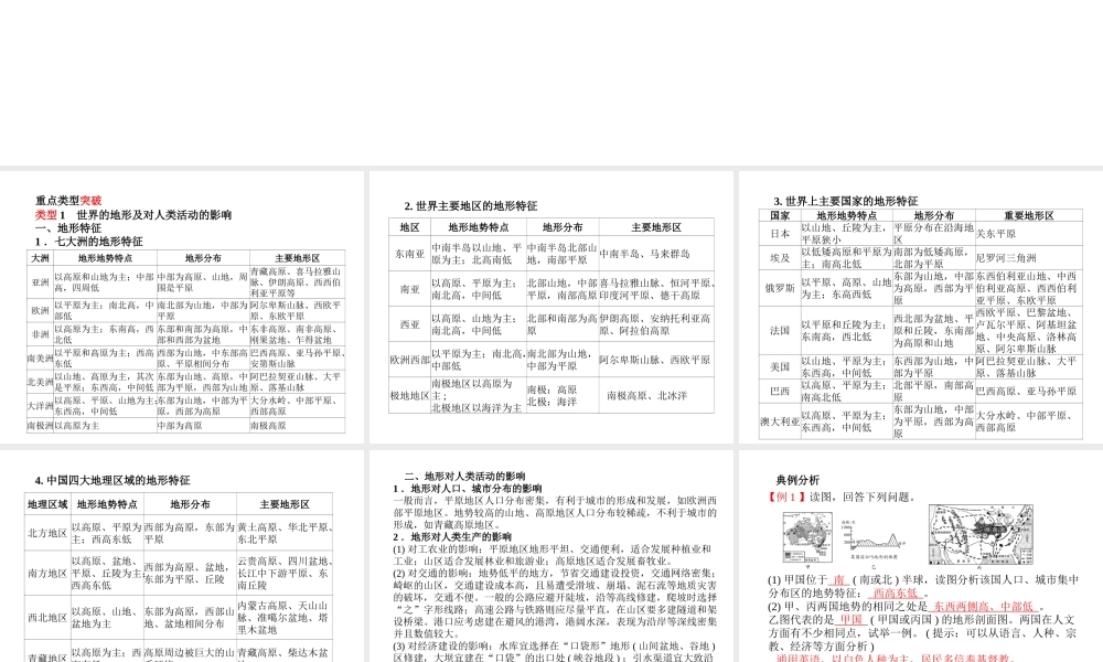 （临沂专版）中考地理 第二部分 专题复习 高分保障 专题二 自然环境与人类活动课件-人教版初中九年级全册地理课件
