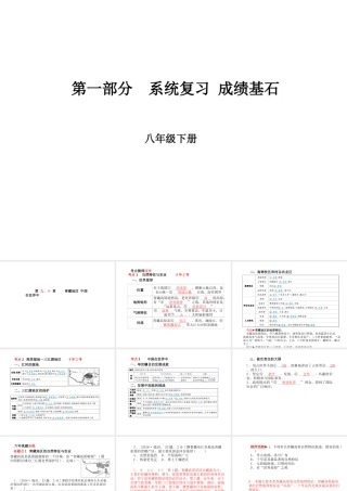 （临沂专版）中考地理 第一部分 系统复习 成绩基石 第九、十章  青藏地区 中国在世界中课件-人教版初中九年级全册地理课件
