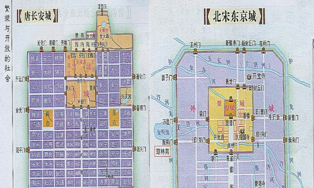 （2016年秋季版）七年级历史下册 第11课 宋元时期的商业和城市 长安城与汴京城的比较课件 北京课改版