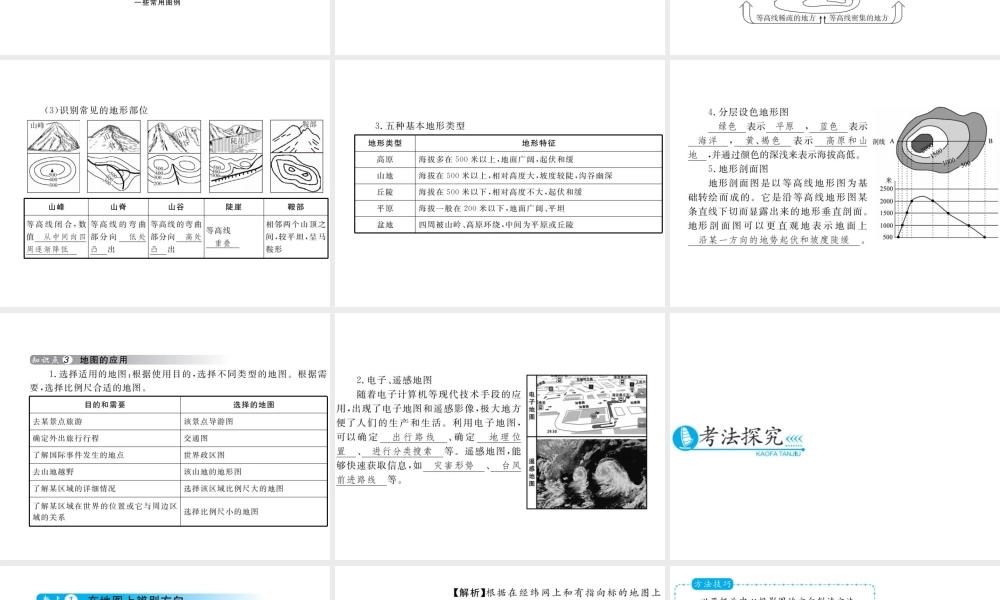 （云南专用）中考地理总复习 第一单元 地球与地图（第2课时）地图课件-人教版初中九年级全册地理课件