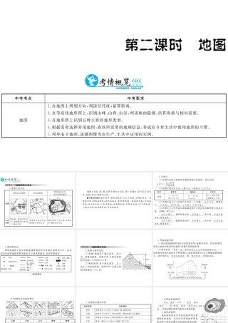 （云南专用）中考地理总复习 第一单元 地球与地图（第2课时）地图课件-人教版初中九年级全册地理课件