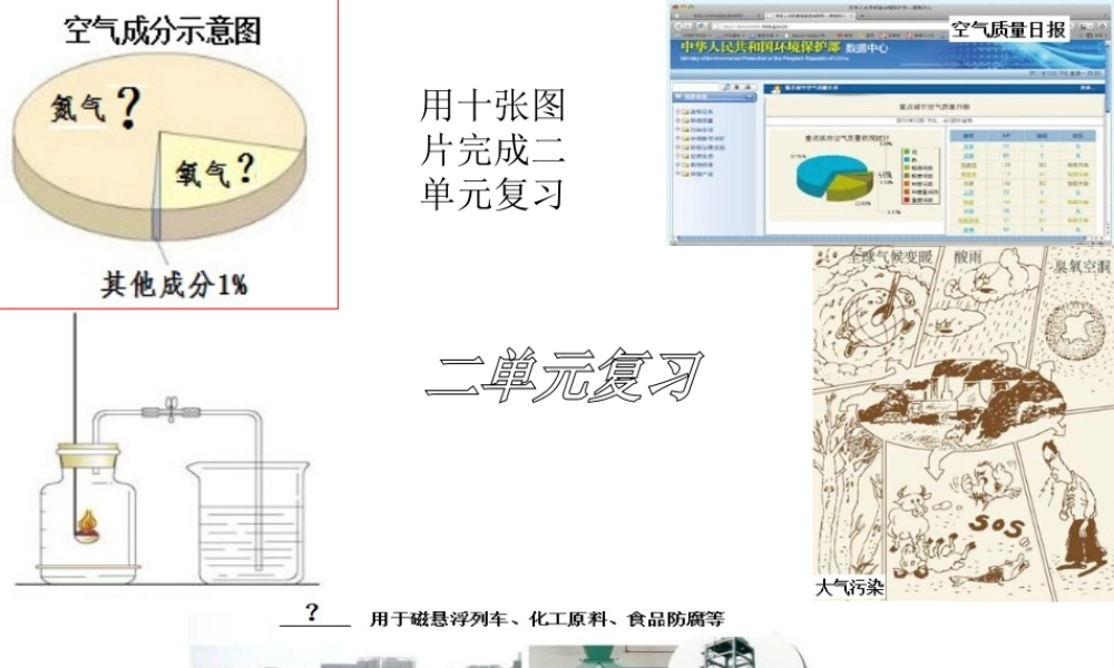 （云南专用）中考化学总复习 常见物质复习策略课件-人教版初中九年级全册化学课件