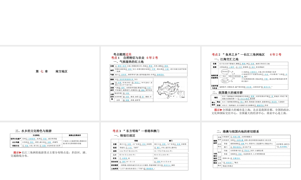 （临沂专版）中考地理 第一部分 系统复习 成绩基石 第七章 南方地区课件-人教版初中九年级全册地理课件