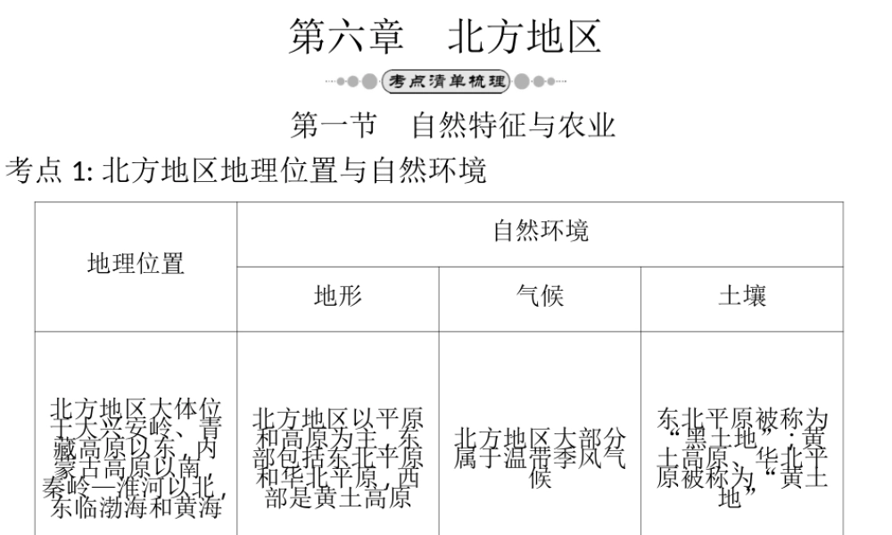 （云南专版）中考地理总复习 八下 第六章 北方地区课件-人教版初中九年级全册地理课件