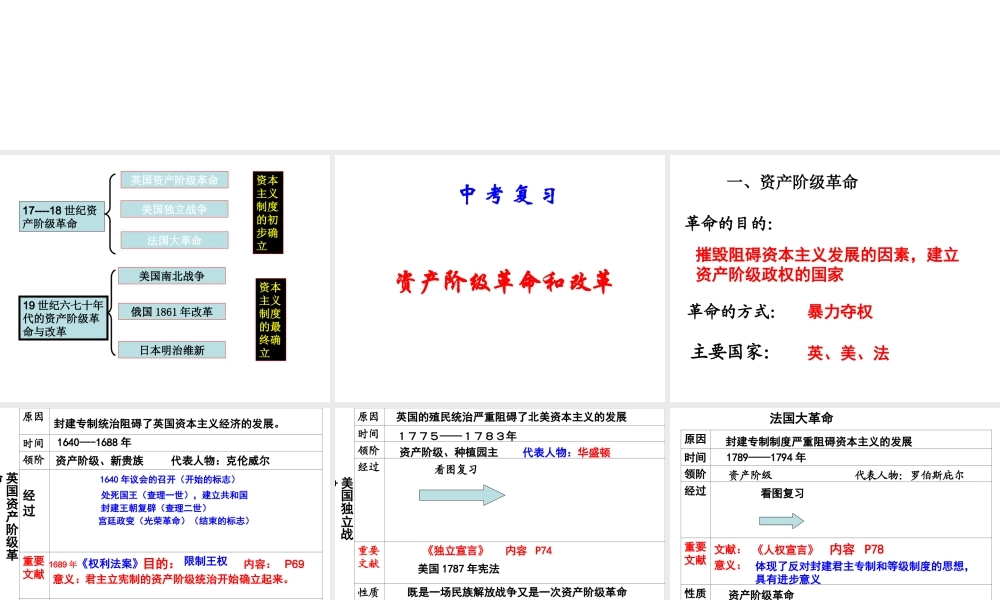 安徽省铜陵市中考历史 资产阶级革命和改革课件-人教版初中九年级全册历史课件
